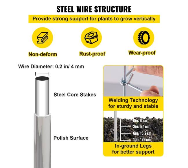 Pomidorų atramų narvai 5 vnt.3