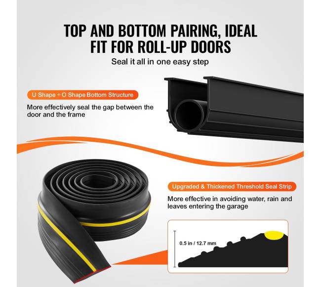 Garažo vartų sandarinimo rinkinys, 3 m, juodas2