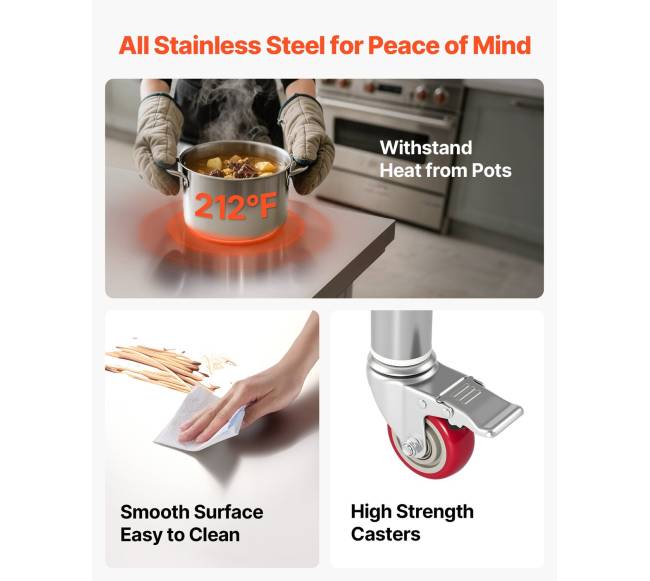 Nerūdijančio plieno stalviršis virtuvei 60 x 76 cm su ratukais2