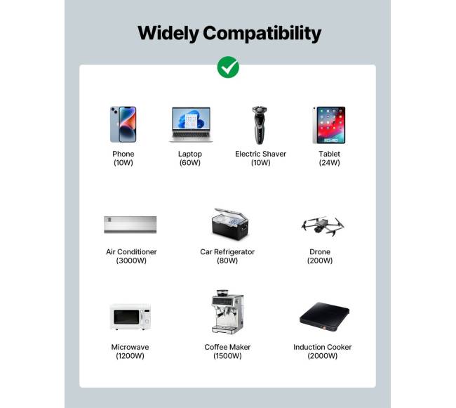 4000W galios keitiklis automobiliams ir RV3