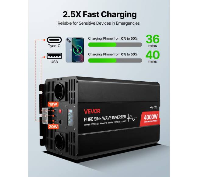 4000W galios keitiklis automobiliams ir RV4