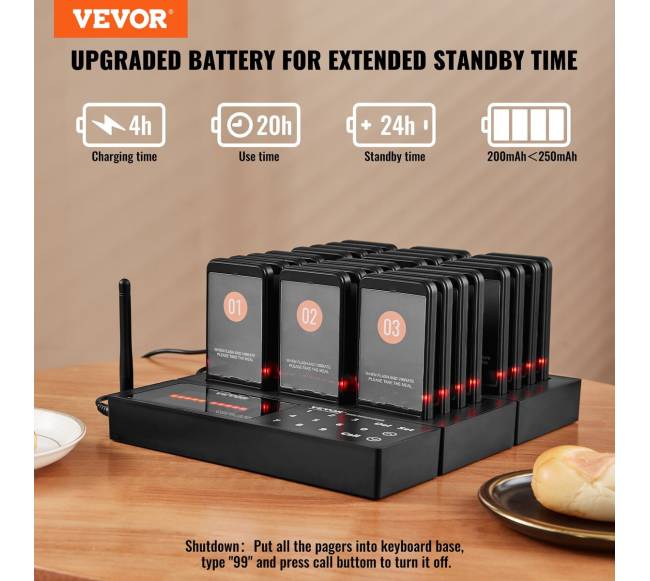 Belaidis restoranų paginimo sistema, 400 m1