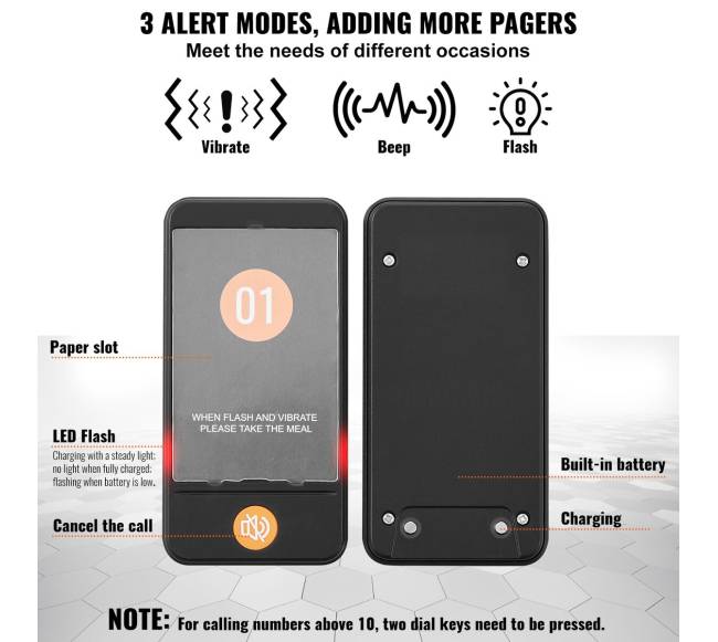 Belaidis restoranų paginimo sistema, 400 m3