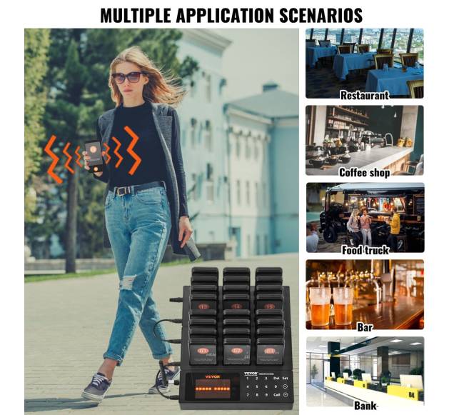 Belaidis restoranų paginimo sistema, 400 m5