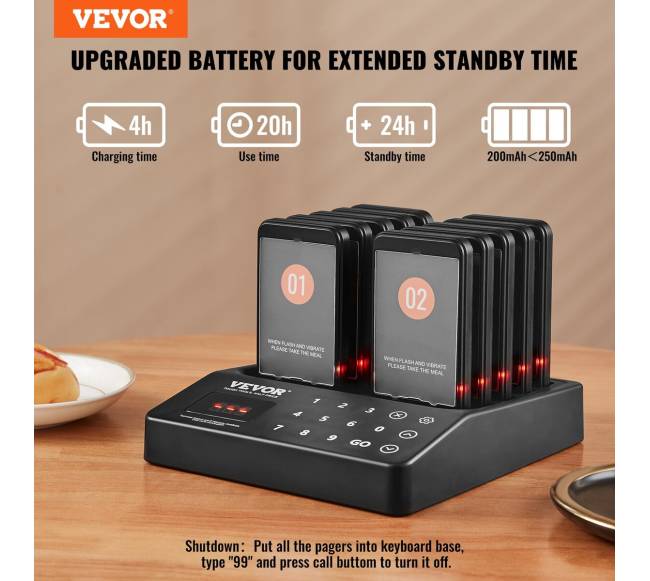 Restorano belaidė klientų skambučių sistema1