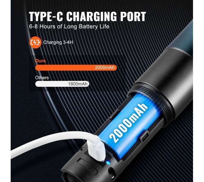 Šviesos kardų rinkinys su spalvomis ir garsais6