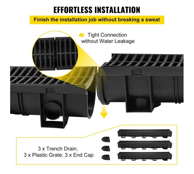 drenažo kanalų rinkinys su plastikine grotele2