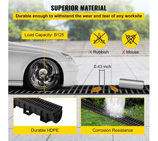 drenažo kanalų rinkinys su plastikine grotele5