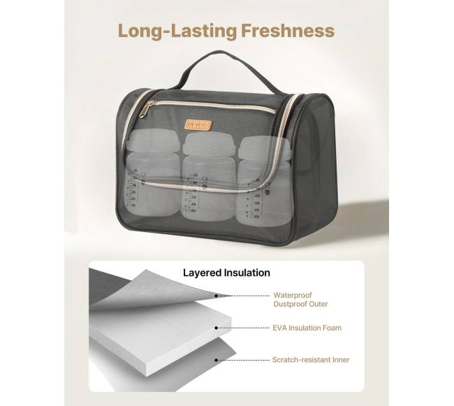 Nešiojama pientraukio rankinė su kilimėliu2