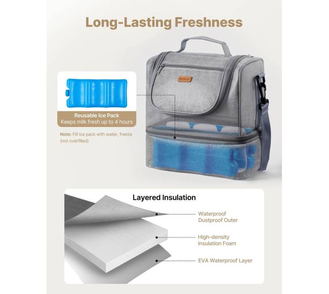 Krūtų siurblio krepšys su ledo paketu2