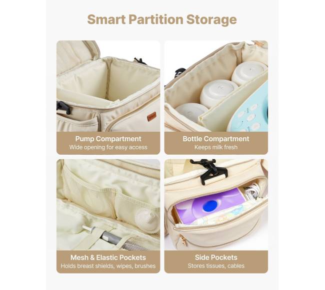 Krūtinės siurblio krepšys su vandeniui atsparia kilimėliu4