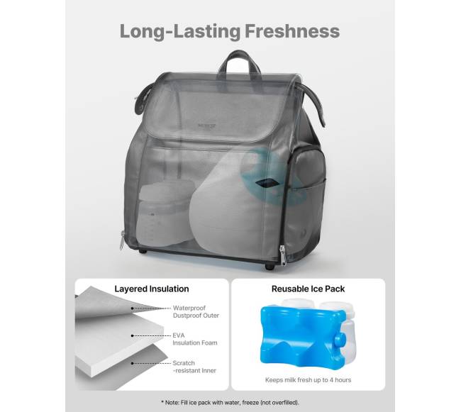 Krūties pompos kuprinė su ledo paketu2