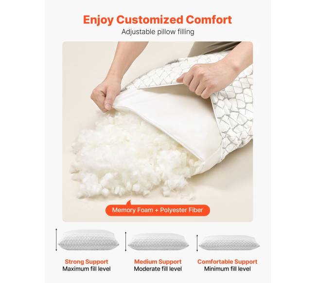 Karališko dydžio atminties putų pagalvė1