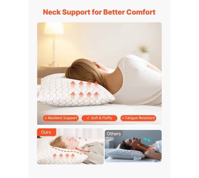 Karališko dydžio atminties putų pagalvė3