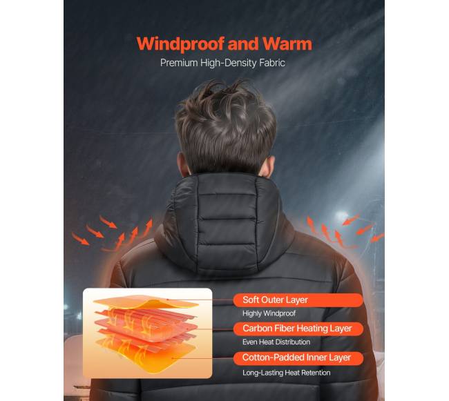 Vyriška šildoma striukė su 7.4V baterija3