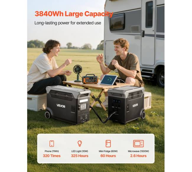 Papildoma baterija nešiojamiems įrenginiams 3840Wh1