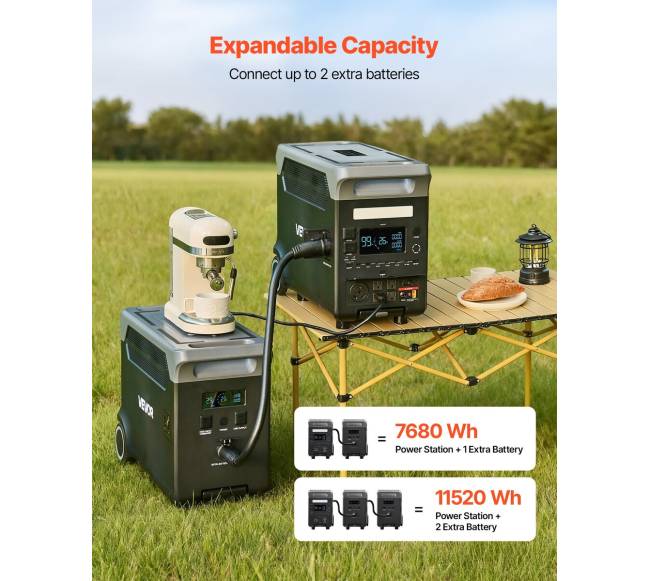 Papildoma baterija nešiojamiems įrenginiams 3840Wh2