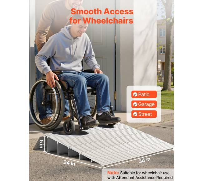 Slankstelio rampa prie durų slenksčio1