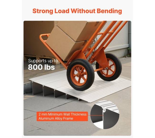 Slankstelio rampa prie durų slenksčio2