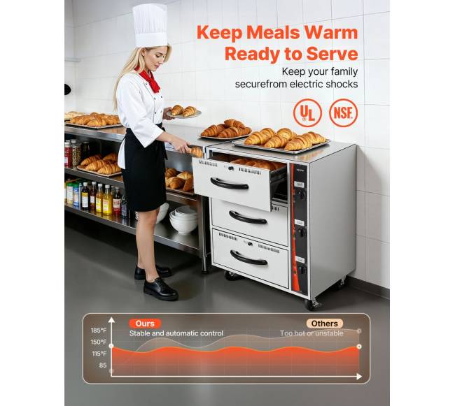 Elektrinės komercinės trijų stalčių šildytuvas1