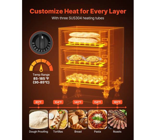 Elektrinės komercinės trijų stalčių šildytuvas2