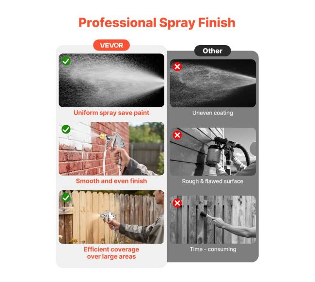 2 l purškimo dažų slėgio puodas3