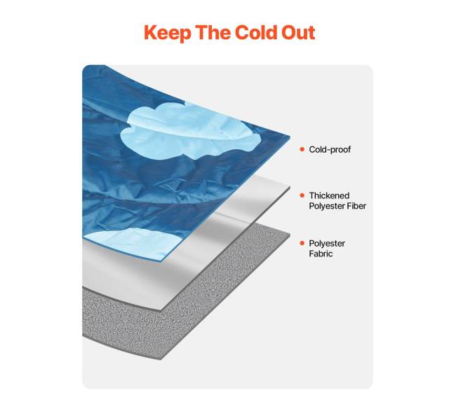 Daugiafunkcis šiltas lauko antklodė3