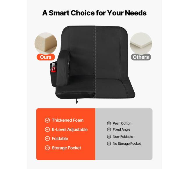 Reguliuojama kėdė su porankiais ir kišenėmis4