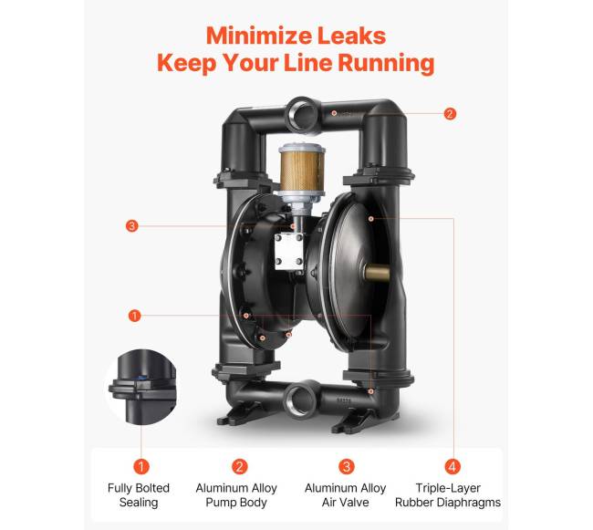 Pneumatinis dvigubas diafragminis siurblys1