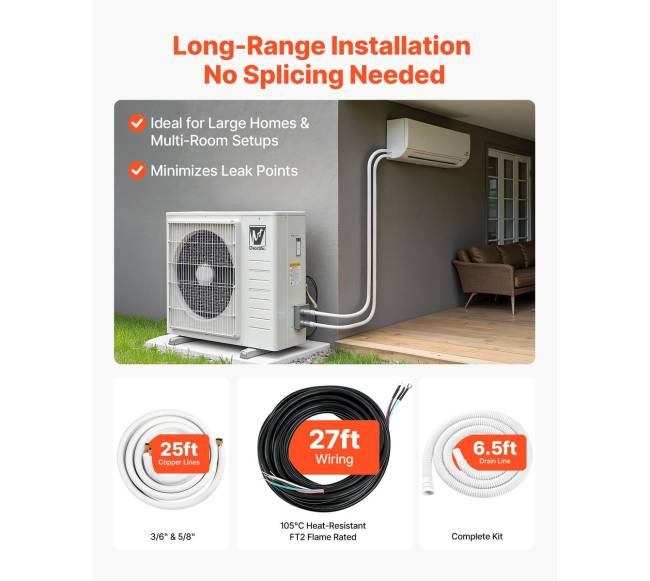 Mini split oro kondicionieriaus rinkinio linijos2