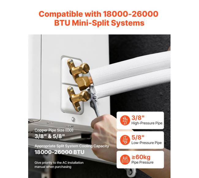 Mini split oro kondicionieriaus rinkinio linijos3