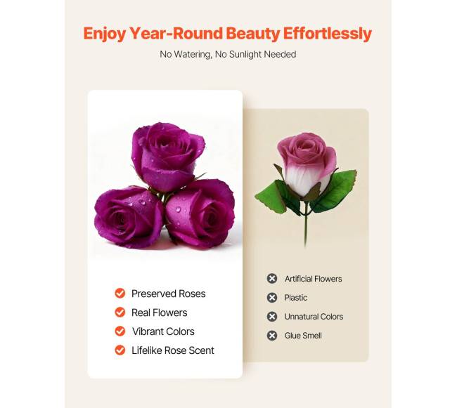 Amžinos gėlės širdies formos dėžutėje3