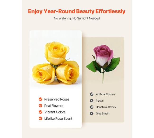 Amžinos gelės su 27 rožėmis širdies dėžutėje3