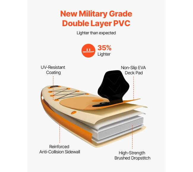 Pripučiama irklentė su sėdyne 3.05m x 84cm2