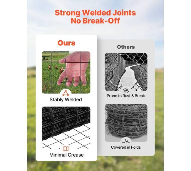 Tinklo audinys 91 cm x 7.62 m, 5 x 7.6 cm akys4