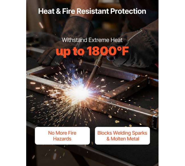 Anglies pluošto suvirinimo antklodės, 2-vnt.1