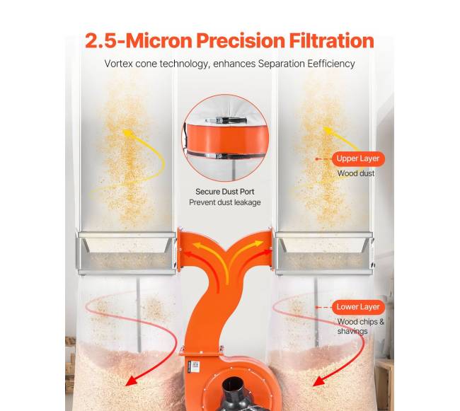 Dulkių surinktuvas su 3,0 AG talpa2