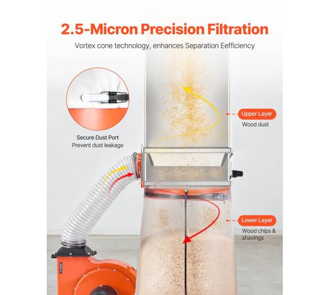 Medžio dulkių surinkėjas 1200 CFM2