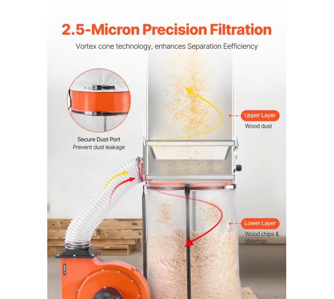 Dulkių surinkėjas su sūkuriu medienai2