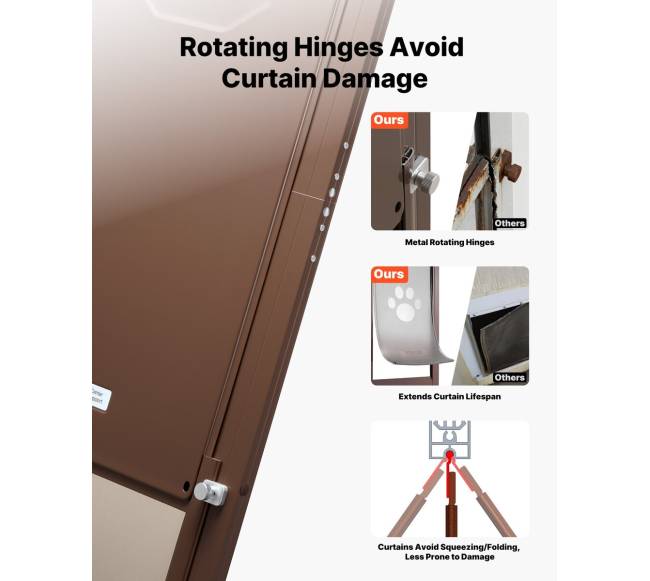 Stumdomosios durys šunims su stikliniu rėmu2