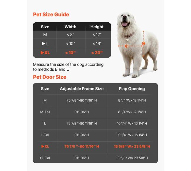 Stumdomosios durys šunims su stikliniu rėmu5