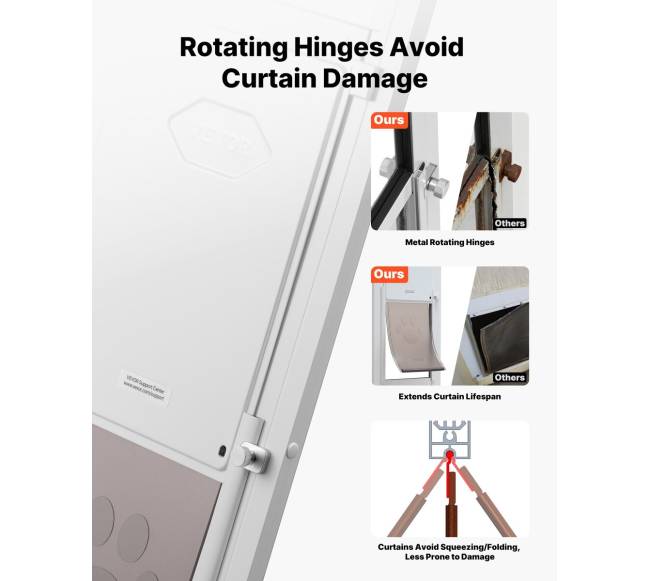 Stiklo durys šunims stumdomoms durims2