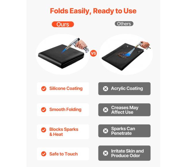 Suvirinimo antklodė, 1829 mm x 2438 mm4