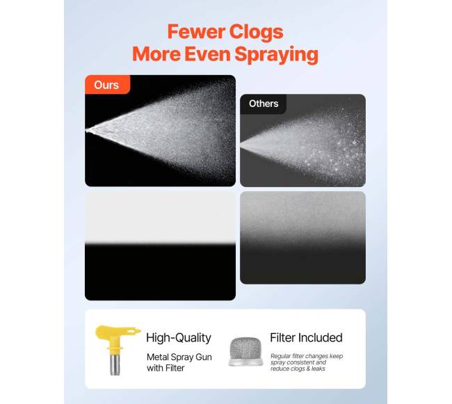 Beorė dažymo mašina 1500W, 3300PSI su vežimėliu3