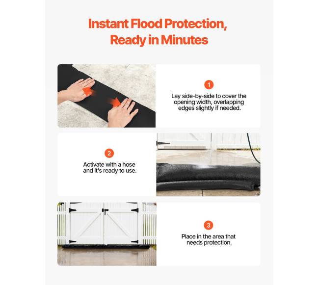 Apsauginės užtvaros nuo potvynio, 4 vnt.3