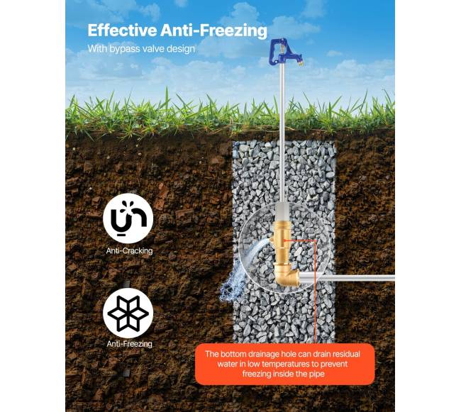 Atsparus šalčiui lauko hidrantai, 1280 mm kiemo čiaupas3