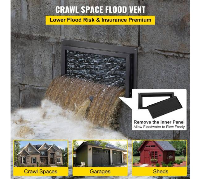 Pamatu potvynių ventiliacijos anga juoda1