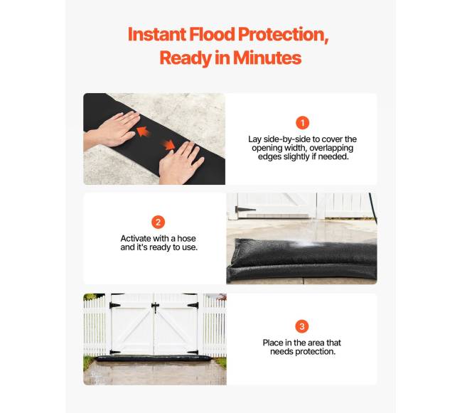 Vandens barjeras, 8 vnt., 3050 x 210 mm, aktyvuojamos vandeniu užtvaros3