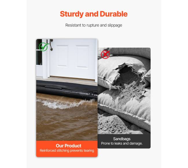 Vandens barjeras, 8 vnt., 3050 x 210 mm, aktyvuojamos vandeniu užtvaros4