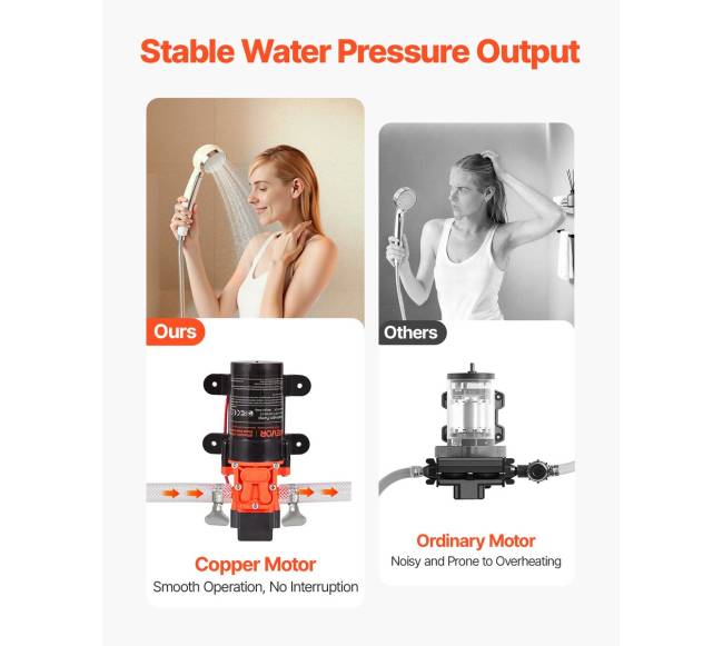 Vandens slėgio siurblys, 12V, 80 PSI, 4,5 lmin2